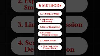 6 Methods to Forecast a Time Series Data. Which one is best ? Tell in comments #timeseriesanalysis