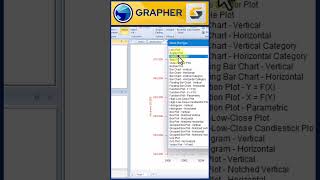 Grapher - Using multiple axes to display related variables on the same graph