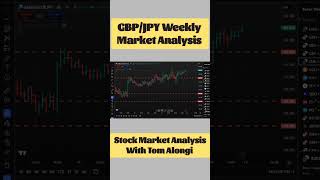 GBP JPY Weekly Analysis #trading #trading #crypto #gbpjpy #forextrading #weeklyanalysis #shorts #spy