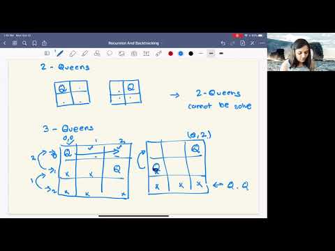 Simple way to understand Recursion and Backtracking with N Queen game