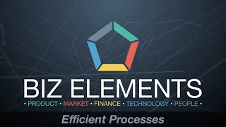 Small Business Startup Series - Ep.5 - Efficient Processes