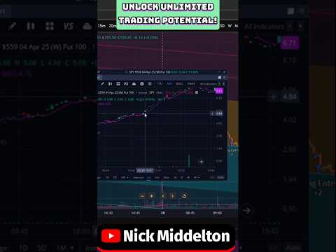 The Simple Trading Strategy That Changed My Portfolio FOREVER #shorts #trading #trending