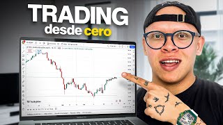 How to Trade as a Beginner | Free Forex Trading Course 2025
