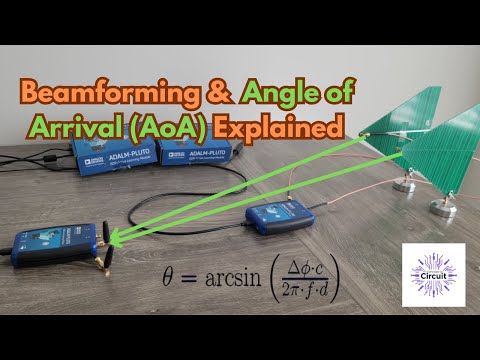 Beamforming & Angle of Arrival (AoA) Explained: Live Python Demo with ADALM-Pluto SDR