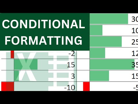 Advanced Conditional Formatting Techniques in Excel | Pro Data Formatting Features