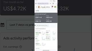 MAKING $5000 MONTHLY POSSIBLE