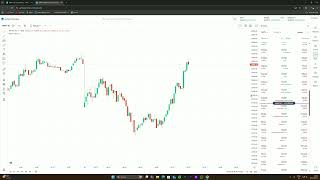 basics of options trading | Class 1