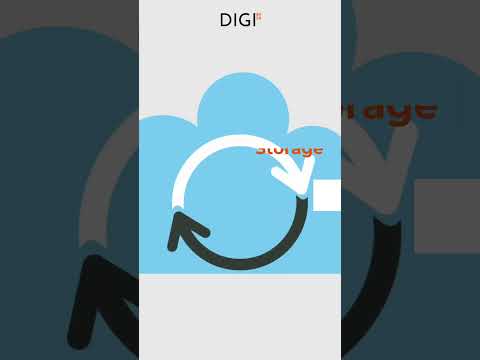 Save Your Money With  DigiOptics