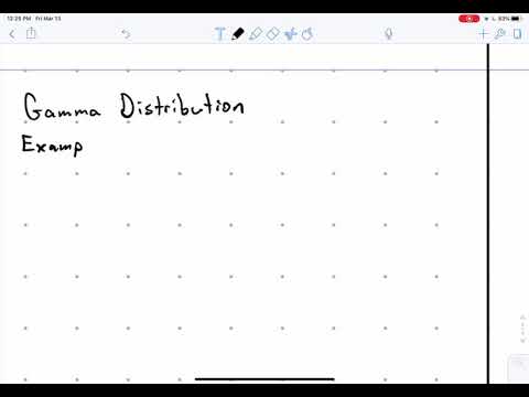 Gamma distribution