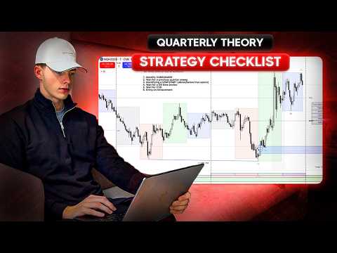 How To Trade Quarterly Theory With AMD (Full Strategy Checklist)