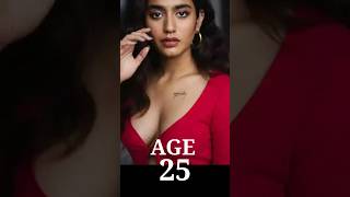 Nilavuku En Mel Ennadi Kobam movie cast age part 1 #neek