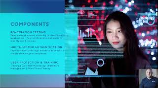 SafetyNet a cybersecurity solution by Midwest Computech