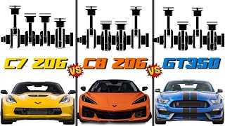 CROSS-plane vs FLAT-plane V8: Corvette C7 Z06 vs C8 Z06 vs GT350 Mustang - Engine balance DEEP DIVE