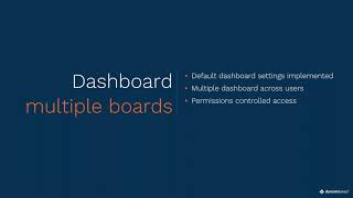 Stay up to date with Dynamicweb PIM