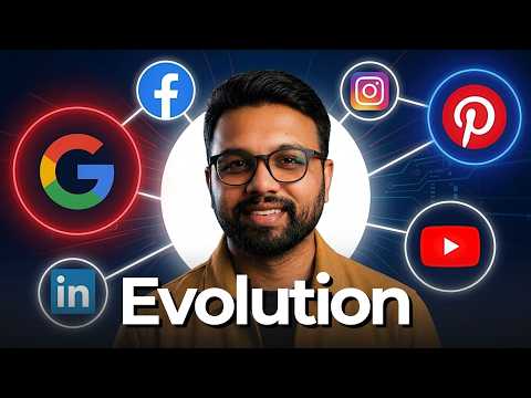 The History And Evolution Of Digital Marketing