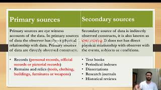 historical research #ugcnetexam