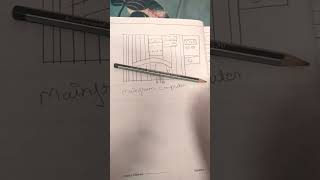 Mainframe computer 🖥️💻