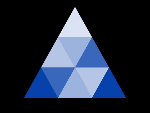 VPD Agile Methodologies
