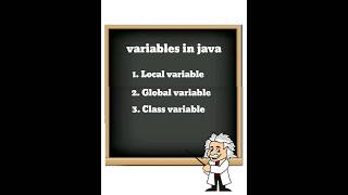 Exploring the Types of Variables! | java basics - 1 | #Daily1basics #youtubeshorts #javabasics