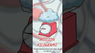 Why clouds float in the sky?  #everydayscience #scienceexplained #didyouknow #clouds #floating