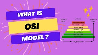 What is OSI Model in Computer Networking? | Layers of OSI Model in Computer Networking