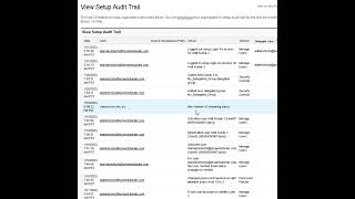 How and When to use Setup Audit Trails?