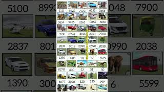 Indian Bikes Driving 3D || All NEW CHEATS CODES #shorts #short