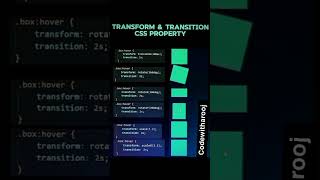 Transform and Transition CSS property #htmlcssjavascript #cssproperties#cssanimationtutorial