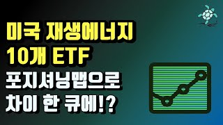 미국 친환경 재생에너지 ETF 10개 차이 포지셔닝 맵으로 한 큐에 정리