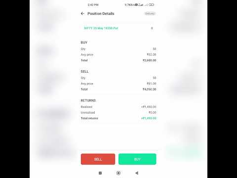 24 May 23 # Nifty 50# Profit #