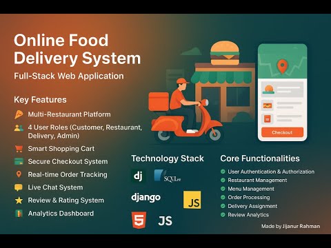 Full-Stack Django Food Delivery System 🍕 | 4 User Roles + Live Chat + Analytics + Real-Time Orders