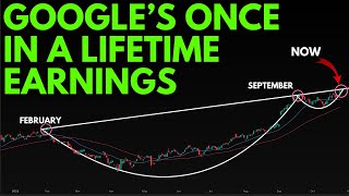 GOOGLE STOCK EARNINGS FORMING A MASSIVE...? | TECHNICAL ANALYSIS