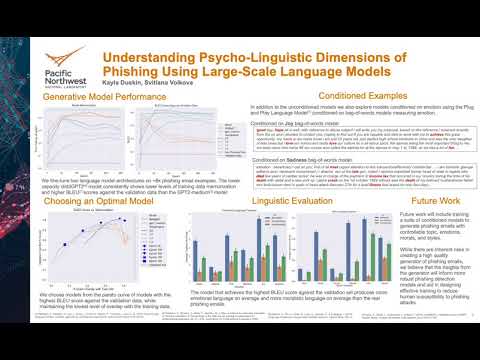 Understanding Psycho Linguistic Dimensions of Phishing Using Large Scale LMs