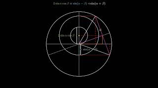 SoME advance trigonometric explanations #SoME3