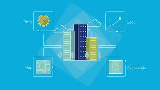 Transport for NSW - Digital Engineering Framework