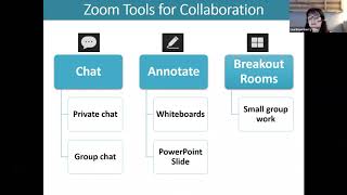 Workshop: Leveraging Zoom Tools For Collaboration