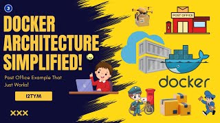 Part 3: Docker Architecture Explained with a Post Office Example 🏤