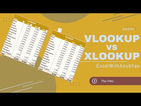 XLOOKUP vs VLOOKUP Excel Formula #advanceexcel #xlookup #vlookup #exceltech