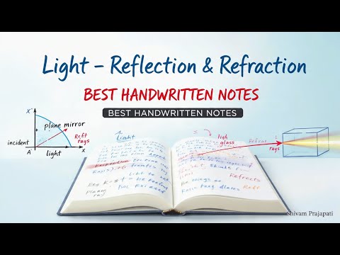 Light Reflection & Refraction Class 10 | Handwritten Notes | Complete Chapter|Class 10 Science Notes