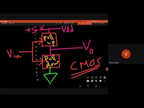 Pull Up Down & BJT Transistor npn pnp