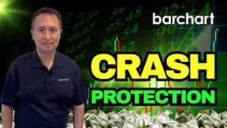How to Hedge Your Portfolio with Options (Before It’s Too Late!)