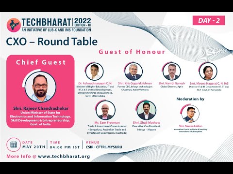CXO – Round Table