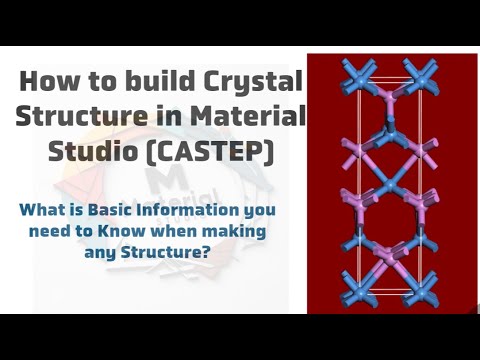 How to make Crystal Structure in Material Studio| CASTEP| Building new Compounds|