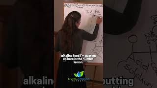Alkaline or Acid: Which Foods to Choose?