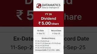 Datamatics Global Services Limited  has recommended a final dividend