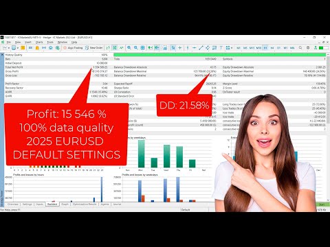 🔥 How To Trade Pro EA — Real Stress Test: 25% Risk vs 0.1 Lot!