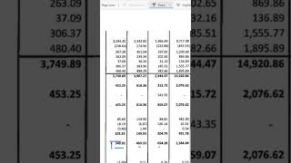 Trent Q4 result #trent​  #viralvideo #trending #trentshare​  #tomorrowsharemarkettips​ #stockmarkets