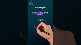 What is ASCII? #cyber #cybersecurity #binary #ascii