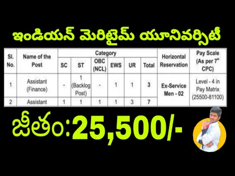 Indian maritime university jobs||new jobs today||new jobs mela