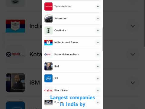 largest companies in india by Employees#largest indian compnies